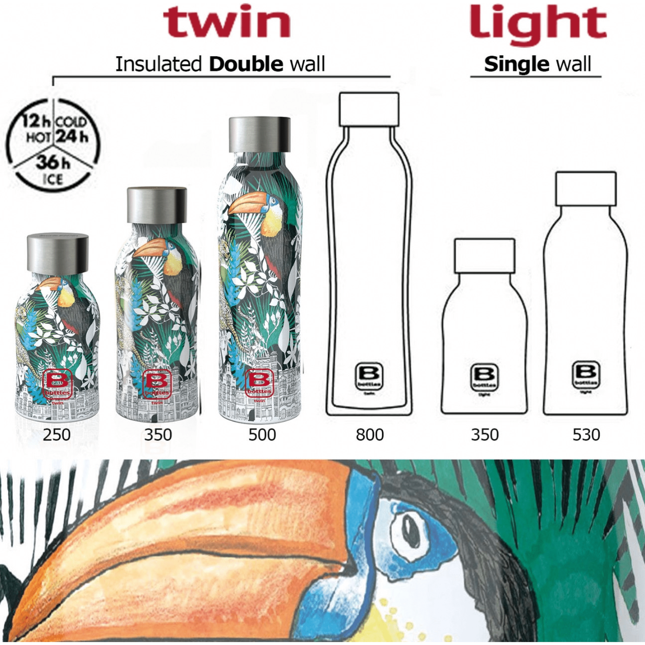 B Bottle Twin 500 ml Jungle-Casa Bugatti USA