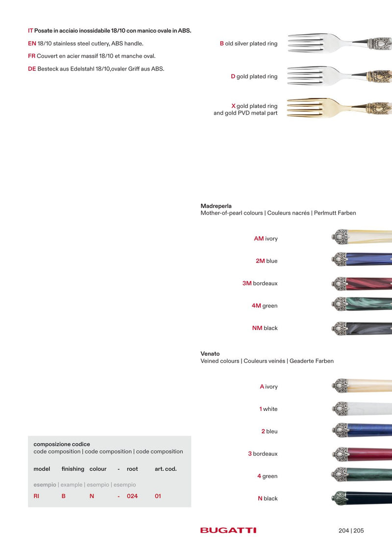 Rinascimento flatware, the pieces