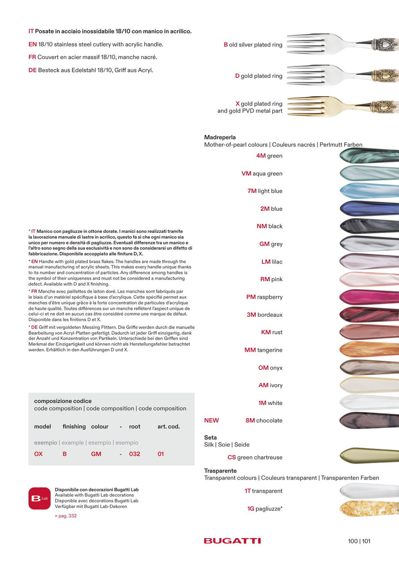 Oxford flatware, the pieces