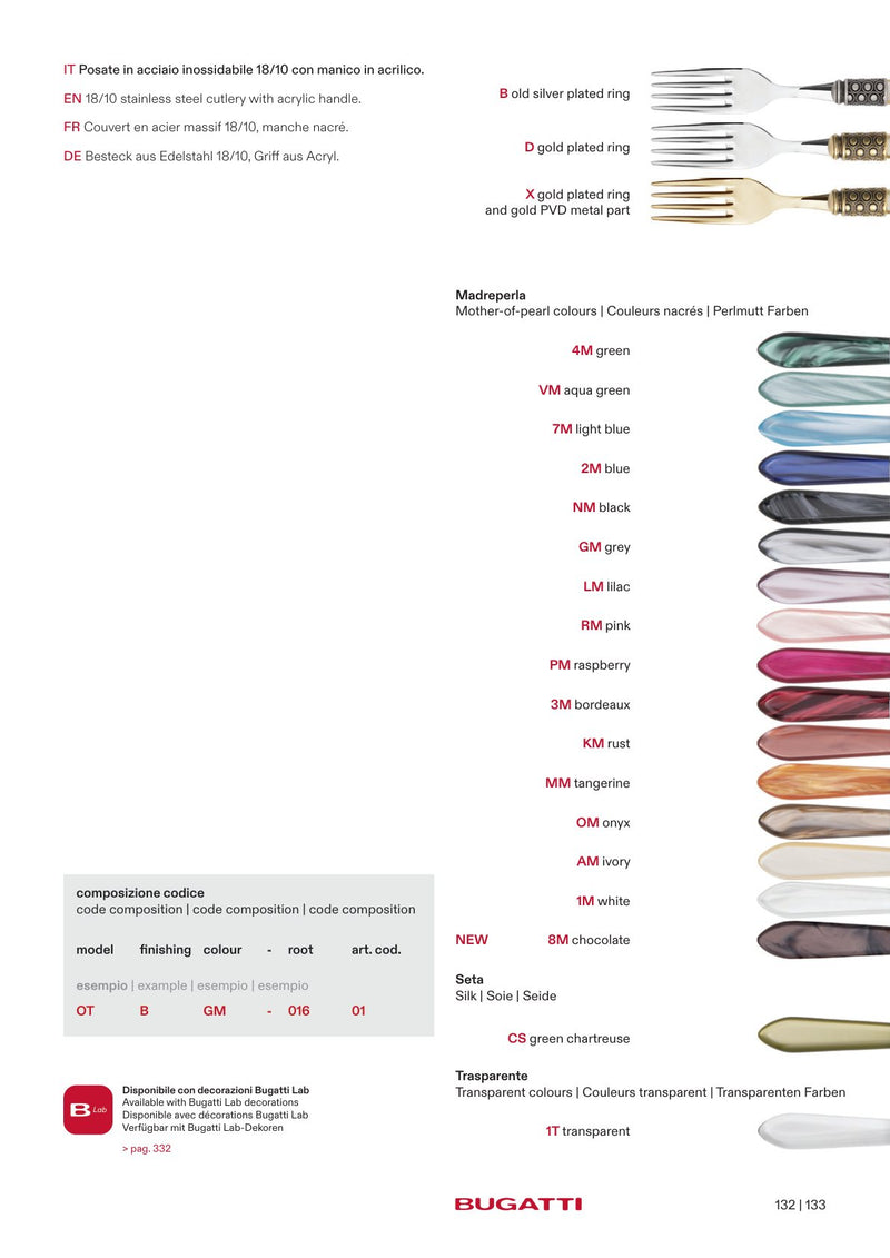 Optical flatware, the pieces
